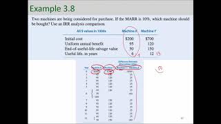 Incremental IRR Analysis - Analysis Period