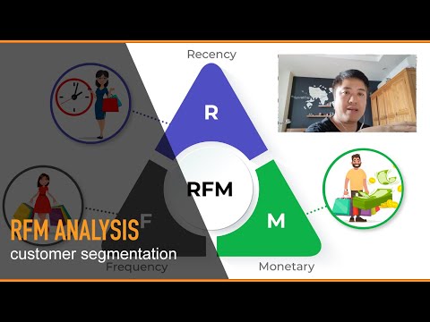 Video: Làm thế nào để bạn tính toán RFM?