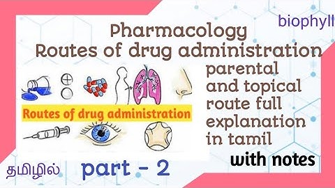 ALLIED HEALTH SCIENCES | pharmacology- Routes of drug administration(parenteral and topical route)