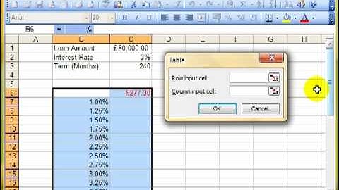 AM 4415 Data tables Microsoft Excel 2003 ECDL Advanced ITQ3