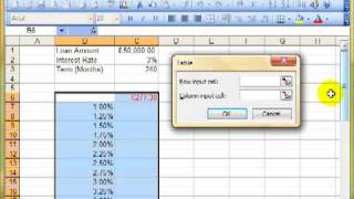 AM 4415 Data tables Microsoft Excel 2003 ECDL Advanced ITQ3
