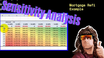 Excel tips and tricks 2021 Sensitivity Analysis Excel mortgage scenari