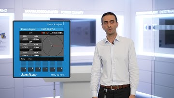 Yeni UMG 96-PQ-L modüler enerji analizörü