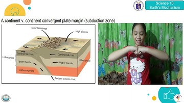 Processes and Land forms Along Plate Boundaries, Mantle convection, Grade 10 Quarter 1 Module 4