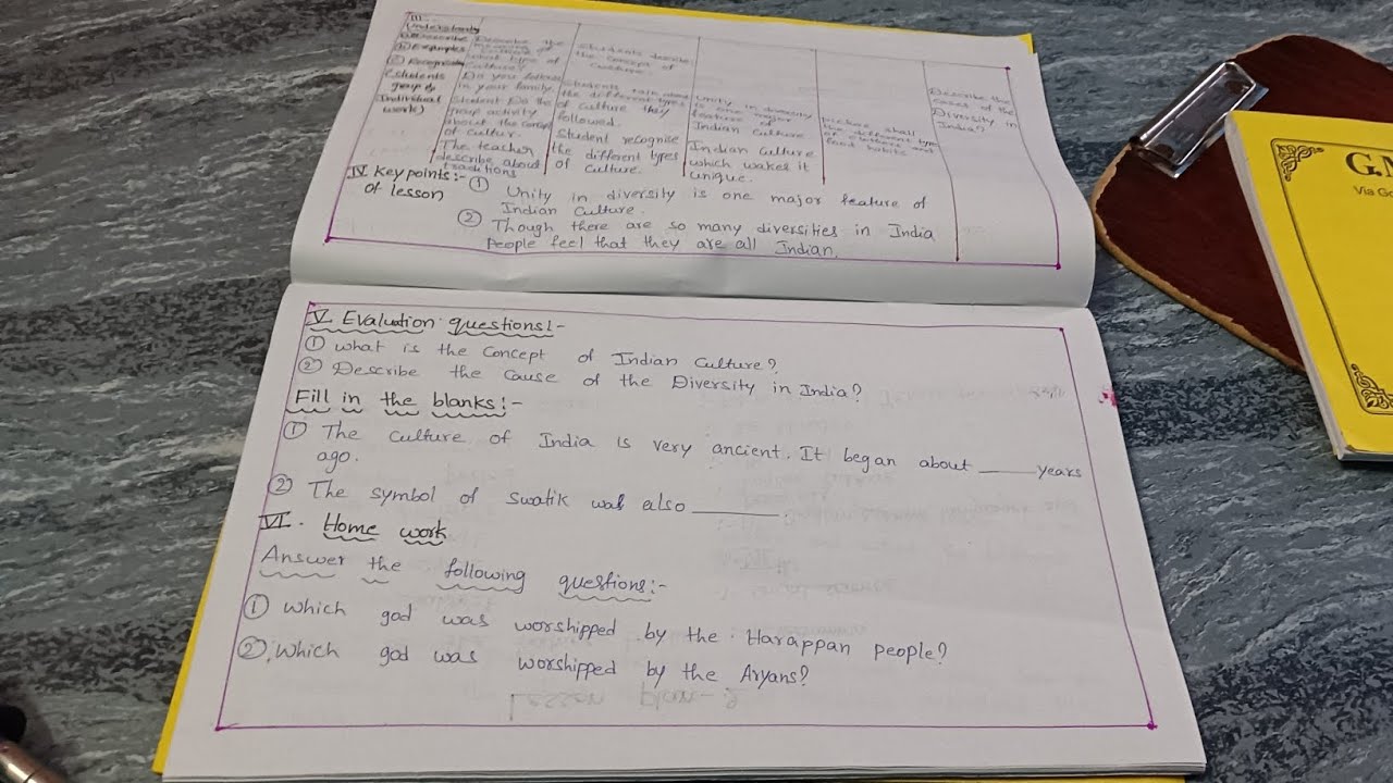 B.Ed lll rd semester  Lesson Plan Writing Tips for B.Ed Students | 100% Internal Marks Secrets telug