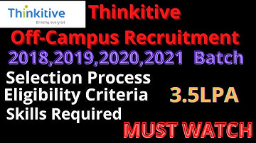 Thinkitive Off-Campus Recruitment || Batch 2018 | 2019 | 2020 | 2021 || Selection Process