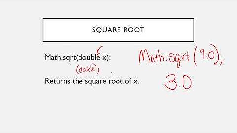 AP CSA:  Math Class in Java