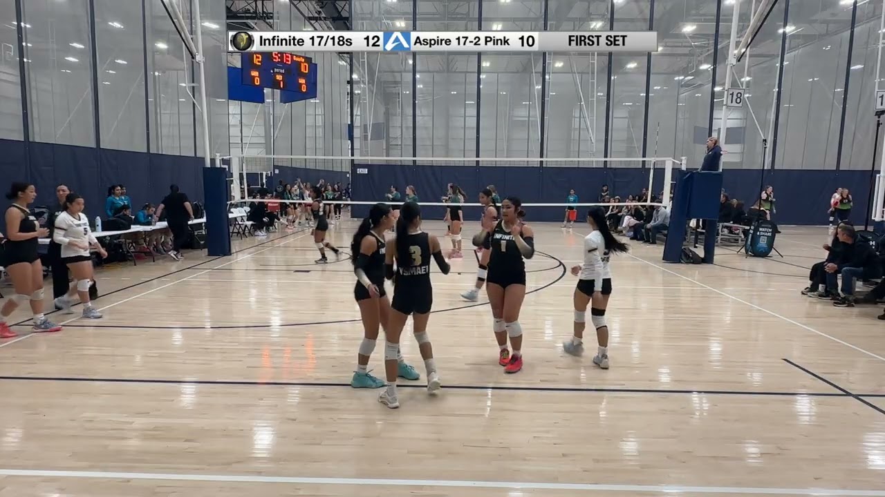Infinite 17s/18s vs Aspire 17-2 Pink