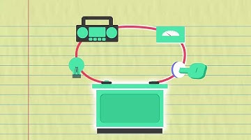 QRcode 2nd term 6th std science page 22 / 2ஆம் பருவம் 6 ஆம் வகுப்பு அறிவியல் 1 ல் வெப்பம் பக்கம் 22