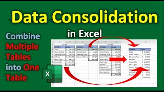 Data Consolidation in Excel: How to Combine Multiple Tables into One