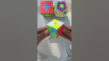 How to make checker board pattern in 2x2 Rubik