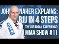 John Danaher Explains The 4-Step System of BJJ