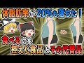 コレを食べなくなったら体脂肪が20%も落ちた！【ゆっくり解説】