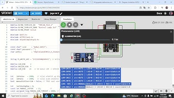 ESP32 di Wokwi: Monitoring & Kontrol Blynk + Cloud ThingSpeak