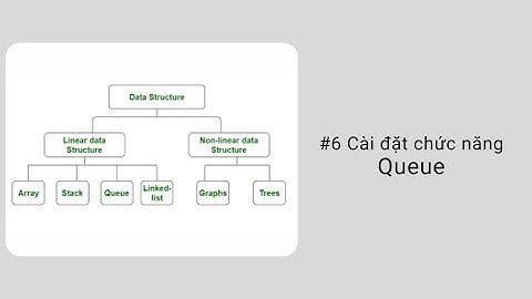 #6 Queue, giới thiệu và cài đặt | Cấu trúc dữ liệu và Giải thuật