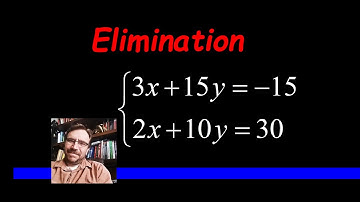 Solve the Linear System with the Elimination Method - INCONSISTENT