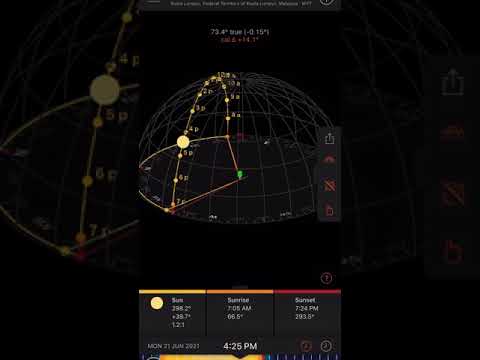 Video: Hari solstis musim panas bila?