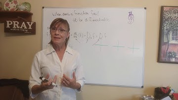 When can a function fail to be differentiable?