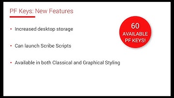 Sabre Red 360 PF Keys