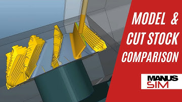 MANUSsim Model - Cut Stock Comparison