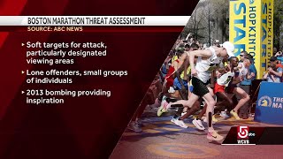 'Threat assessment' identifies 'potential soft targets' for Boston Marathon screenshot 5