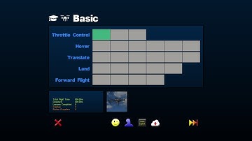 From newbie to drone pilot in 2 hours