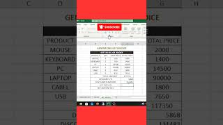 Generate GST TEX INVOICE #exceltips #exceltutorial