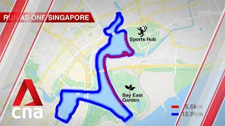 Using technology to keep sports competitions safe and fair screenshot 3