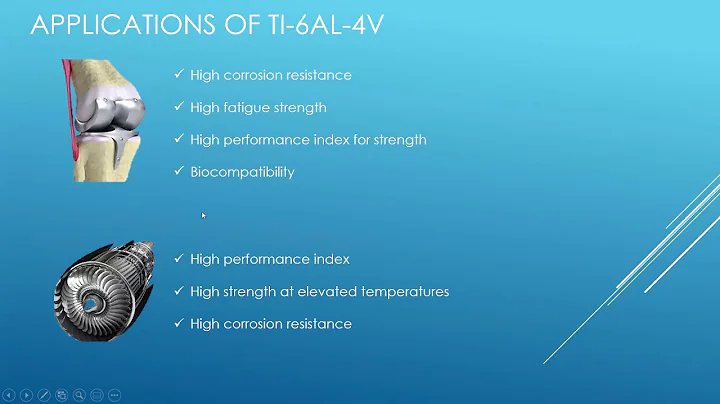 Overview of Ti-6Al-4V (Titanium Grade 5) - DayDayNews