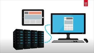 AEM forms: Transform complex forms transactions into engaging digital experiences!