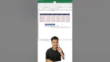3 cách sử dụng hàm vlookup thông minh trong excel #phongexcel #LearnOn #xemngaymeohay #thanhcongnghe