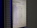 Newly released movies Download || github.io ||