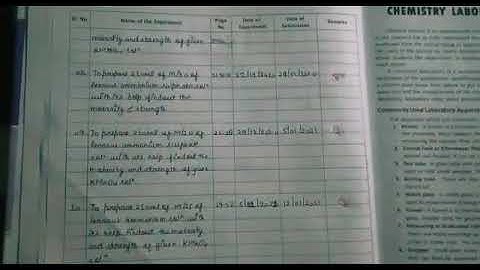 Class 12 chemistry lab manual