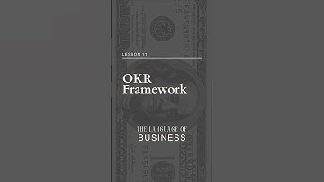 OKR Framework explained #businessexplained #businesstips #startups