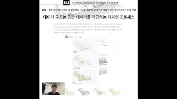 #ComputationalDesignLectureSnippet 70 발췌   컴퓨테이셔널디자인 47 건축학회 기고글 제3의공간 분석과 적용디자인 데이터 인공지능 글 리뷰 데이터 구