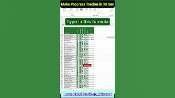 Progress Tracker in 30 Sec 😲 🤯#excel #exceltips #exceltricks