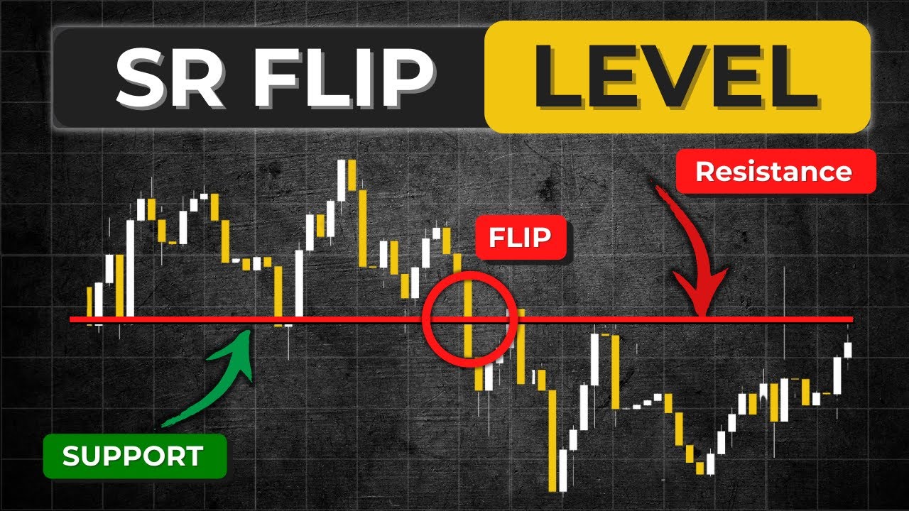 Learn how strong support turns into strong resistance SR Flip Level