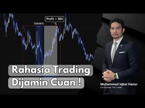Tutorial Dasar Analisa Teknikal Saham Pemula | Divergence Method / Pasti Profit!