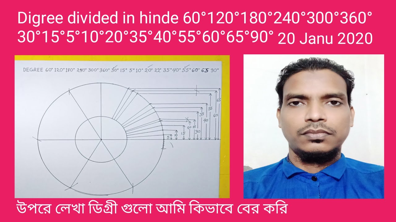 Digree Divided In Hinde 30°15°5°10°20°22°35°40°55°60°65°90