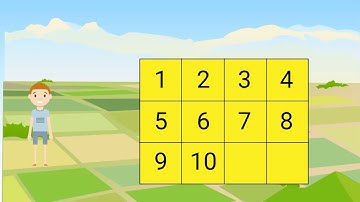 2nd Grade - Math - Understanding Area - Topic Video