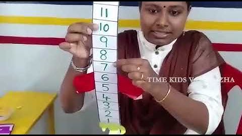 A glimpse of our online classes..