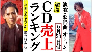 純烈に山内惠介たちが上半期を駆け抜けるオリコンランキング！美月優や竹川美子、福田こうへいに辰巳ゆうと