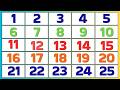 One Two Three | Counting songs for preschool | 1234 Counting #1to25counting #1se20takginti #ginti
