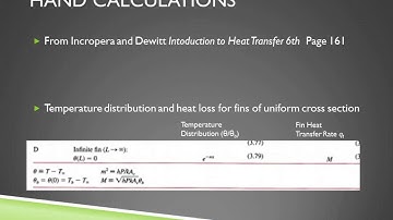 Finite Element Analysis of Heat Transfer Video