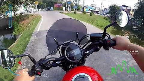 GoPro HERO4 with Overlay GPS Data  From Smartphone