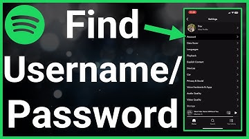 How To Find Your Username And Password On Spotify