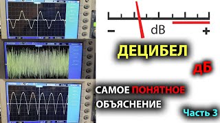 Что Такое Децибел #3 Мощность, Напряжение, Ток В Децибелах.