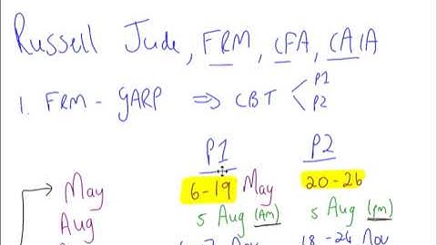 FRM P1 - Intro Video - 2023