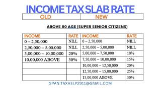 Super Senior Cetizen Income Tax Slab Rate