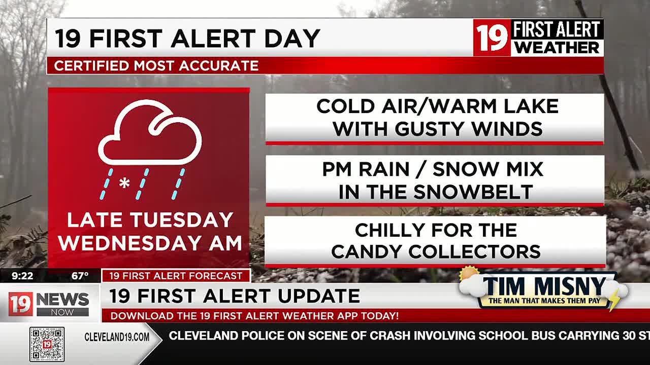 Northeast Ohio weather: Rain returns this weekend; First flakes of the ...